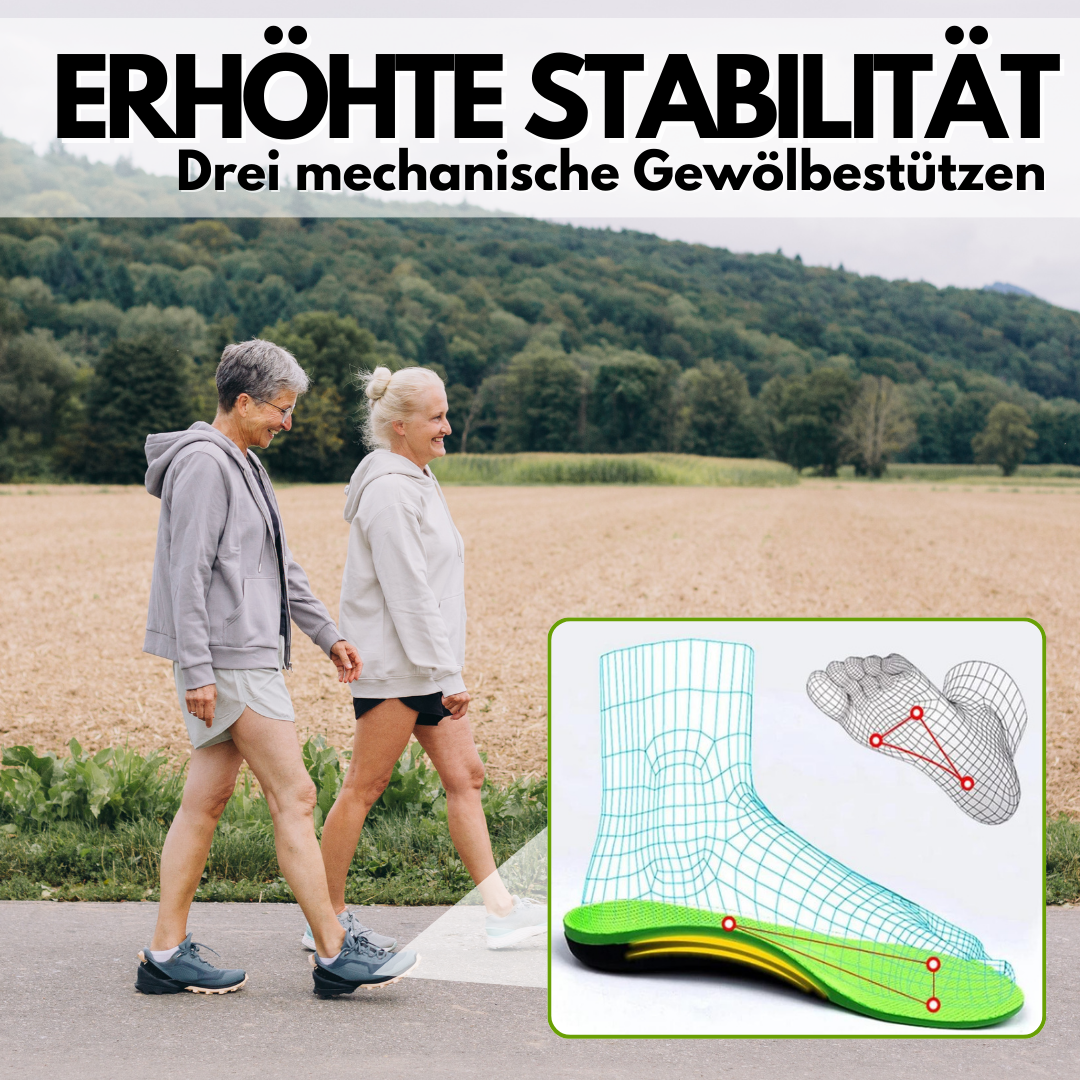 Orthofit™ - ergonomisch schmerzlindernde Einlagen für alle Schuhe (2 Stück für beide Füße)