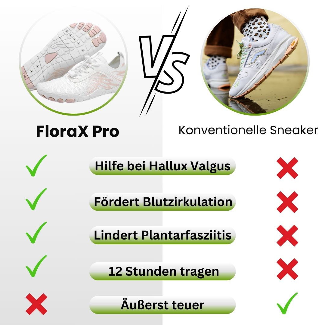 FloraX™ Pro - ergonomischer schmerzlindernder Barfußschuh